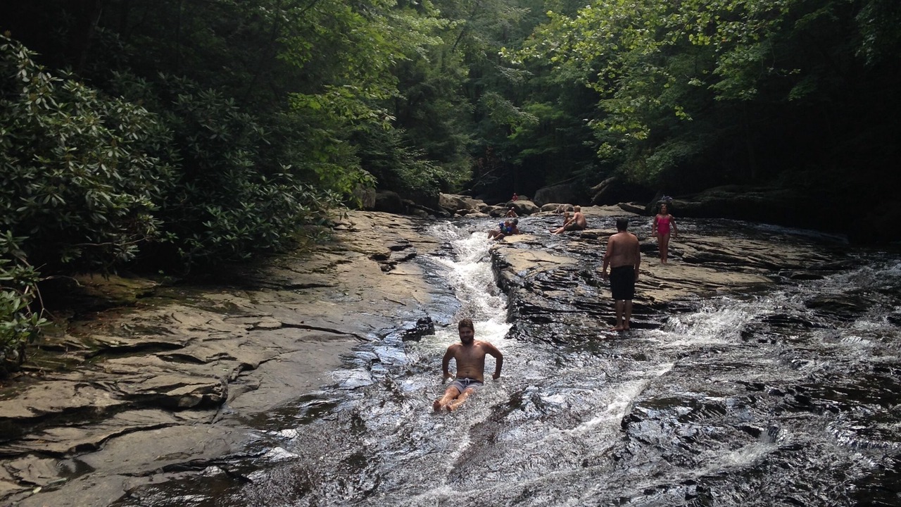 Photo of Others in Confluence